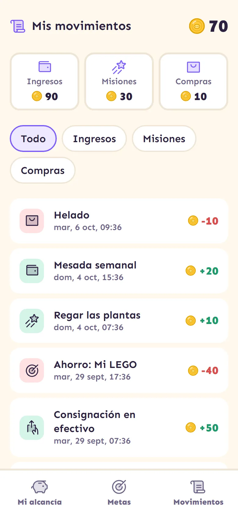 Movimientos de Sofi: resumen de ingresos, misiones y compras, filtros y la lista de movimientos.
