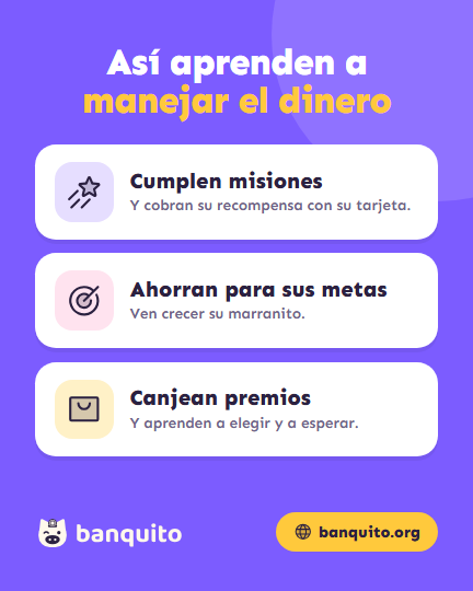 Publicación violeta: «Así aprenden a manejar el dinero», en tres pasos.
